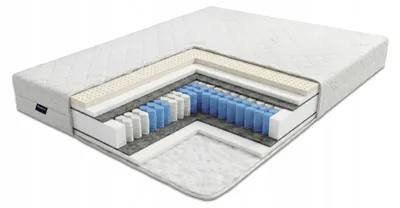 Matratze 200 x 200 cm H3, 7-Zonen Taschenfederkern mit Latex, Bezug – Teilo