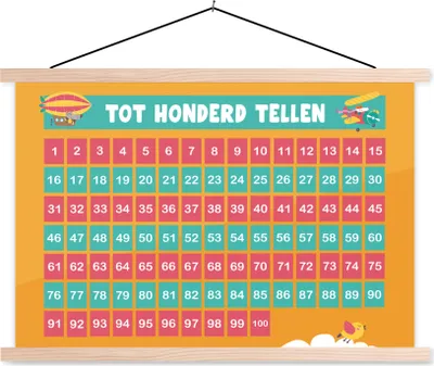 Produktbild von MuchoWow® Textilposter Kinderzimmer - Zählen - Lernen - Jungen - Mädchen - Kinder - Orange - Kinder 60x40 cm mit holzfarbenen Rahmen - Bilder