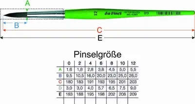 da Vinci 373 Gr 12 SCHULMALPINSEL RUND FIT FOR SCHOOL