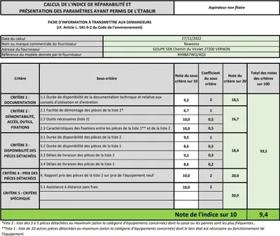 Image de Rowenta RH98A7 X-Force 12.60 Animal