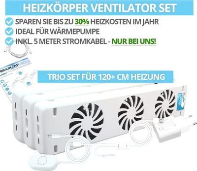 A marketing image for a radiator fan set, showing the product and promotional text.