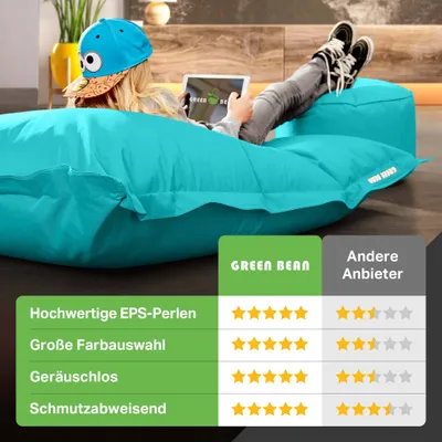 Produktbild von Green Bean® XXL Riesensitzsack 140x180cm + Hocker 40x40x40cm mit EPS-Perlen Füllung - 2er Set Sitzsack "Square+Stay" Türkis