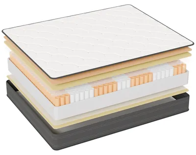 Immagine prodotto di Materasso a molle insacchettate - Dimensioni 160x200 cm - Altezza 22 cm - 7 zone - Imbottitura in schiuma confortevole - Comfort di supporto - Colore: bianco