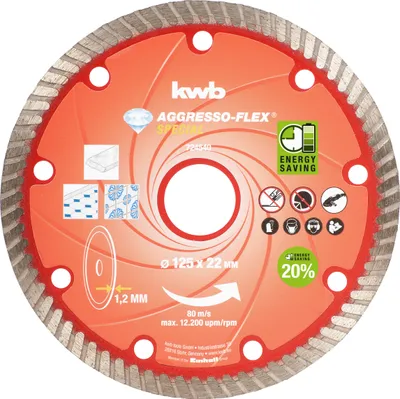Produktbild von kwb 724540 Winkelschleifer-Zubehör Schneidedisk