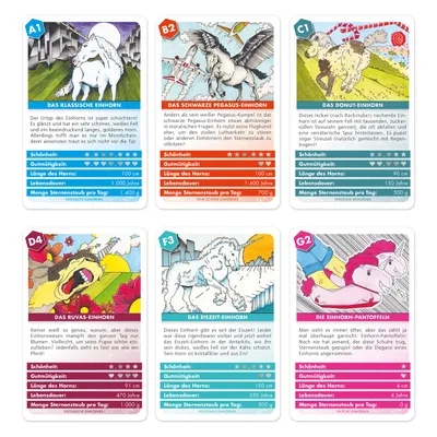 Produktbild von Einhorn Quartett | 32 illustrierte Einhörner | Magisches Kartenspiel