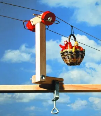 Produktbild von Stütze für die Körbchenseilbahn