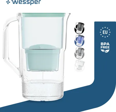 A water filter pitcher with various color options shown as small circular images on the right side, along with EU and BPA-free certifications.