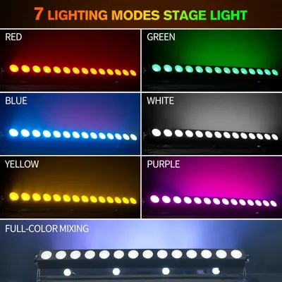 Produktbild von RGBW COB LED-Wallwasher - DMX-Bühnenlicht - 14×20 W - Pferderenneffekt - 280 W - EU-Stecker - 1 Stück