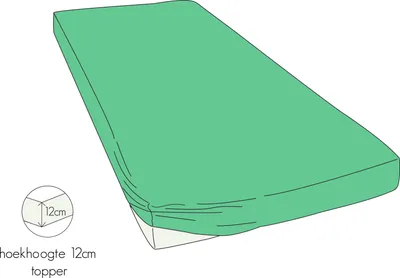 Produktbild von Kayori Perkal Spannlaken für Topper Shizu Farbe Grün Größe 200x220