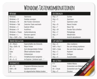Produktbild von Mauspad mit Windows Tastenkombinationen I 24 x 19 cm I Mousepad in Standargröße, rutschfest I Tasten-Kürzel I Befehle I Übersicht Shortcuts I dv324
