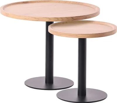 Image de Tables
