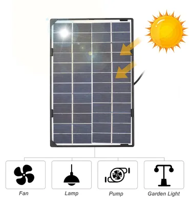Obrázok produktu pre 6 W, 12 V solárny panel pre vonkajšie bezpečnostné kamery, solárny článok s výstupom 3 m (10 ft) na jednosmerný prúd, vodotesný solárny panel na vlastnú montáž pre pouličné osvetlenie, záhradné svietidlá, domáce ventilátory a čerpadlá