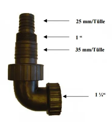Image de Raccordement de la pompe 1 1/4" IG