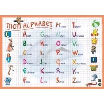 Image de Modèle d'alphabet