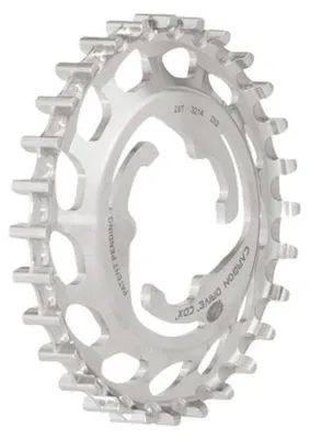 Produktbild von Shimano Gates Ritzel CDX 28T Di2 Riemenlinie 39,8 mm