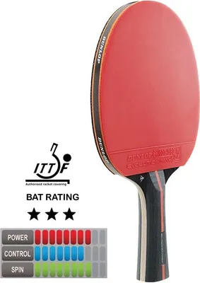 Immagine prodotto di Dunlop Blackstorm