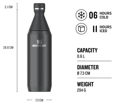 Obrázok produktu pre Stanley 1913 10-12069-024, 0,6 ml, Denné používanie, Čierna, Nerezová oceľ, Rose Quartz, Dospelý