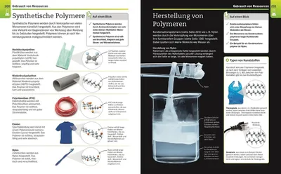 Obrázok produktu pre Visuelles Wissen. Chemie