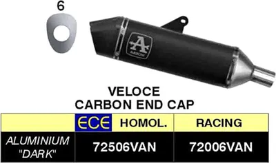 Immagine prodotto di Marmitta slip-on ARROW in alluminio scuro per Triumph Tiger 900