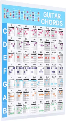Obrázek produktu pro Guitar Chord Poster,Chord Poster Reference Guide,Colour Coded Guitar Chord Poster,Coated Paper Guitar Chord Poster,56 Guitar Chord Poster,Ukulele Players Chord Poster