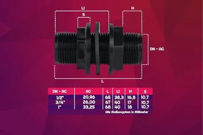 Image de Raccord de gouttière rond pour l'extérieur - 1/2 pouce - 2 pièces