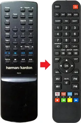Produktbild von Fernbedienung geeignet für HARMAN KARDON RIA101