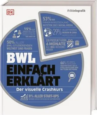 Immagine prodotto di #dkinfografik. BWL einfach erklärt
