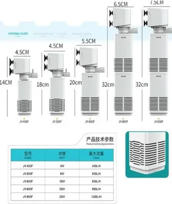 Zdjęcie produktu dla Ag80F Filtr Wewnętrzny Jy-600F 15W 650L/H