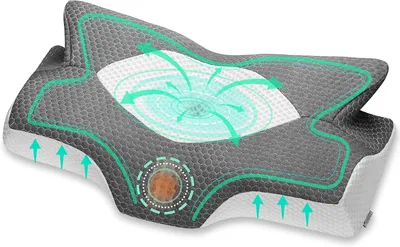Produktbild von Orthopädisches Kissen – Nackenstützkissen – Für besseren Schlaf – Mit Memory-Schaum-Füllung – 53,8 x 33 cm – Dunkelgrau