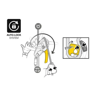 Image de Descendeur auto-freinant I'D S PETZL - fonction anti-panique - D020AA00