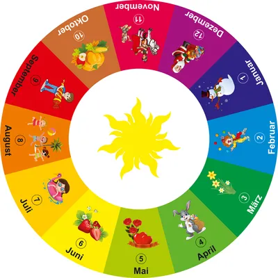 Produktbild von Jahreskreis nach Montessori