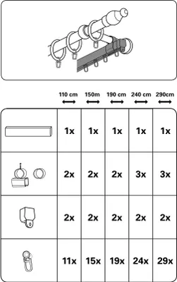 Produktbild von Gardinia U-Laufschiene bronze 110 cm