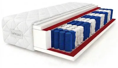 Produktbild von MATRATZE 140x200cm METIS H3 Taschenfederkern MEMO 24cm 9 zonen premium max