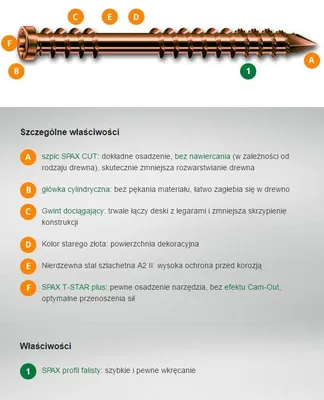 Zdjęcie produktu dla SPAX® 0537900500603 SPAX® Śruby do tarasów T25 z łbem cylindrycznym, stal nierdzewna A2 0537900500603 5 mm x 60 mm, 100 szt.