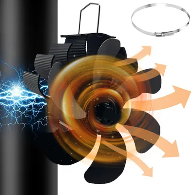 Obrázok produktu pre Ventilátor do komína, určený pre drevené komíny, 6 lopatiek, poháňaný teplom, ekologický