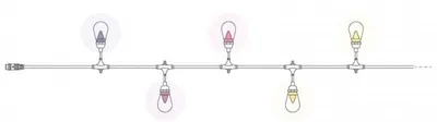 Produktbild von S14 Lichterketten 50 RGB-LEDs – schwarz