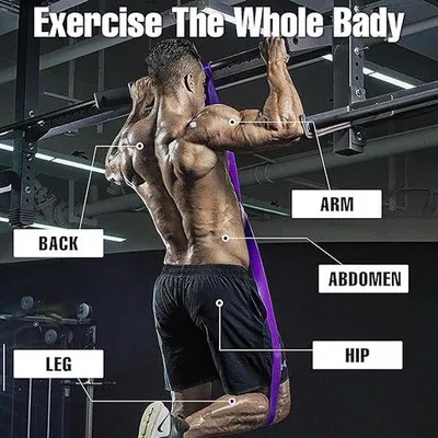 Produktbild von Famanu Fitnessband Set 4 - Verschiedene Widerstandsniveaus