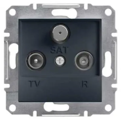 Zdjęcie produktu dla Gniazdo antenowe Schneider Electric EPH3500171 Asfora TV-R-SAT antracyt