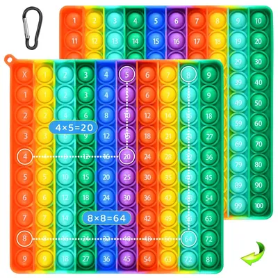 Produktbild von Pop-it Zappelspielzeug Fidget Toy Stressabbau Einmaleinstafel - Regenbogen - Silikon - Wasserfest - Leicht zu reinigen - Für Kinder und Erwachsene