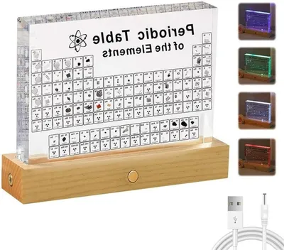 Productafbeelding van Periodiek Systeem - Elementen Display - Educatief Leren - Met Echte Elementen - 21 x 20 cm - Transparant
