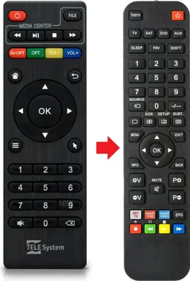 Produktbild von Fernbedienung passend für TELESYSTEM 21005291