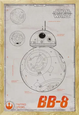 Image de Star Wars - Poster - EP7 Astro Droid BB8 + cadre amovible, Shinsuke® Maxi MDF hêtre, vitre acrylique