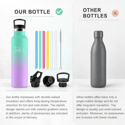 Produktbild von Edelstahl Trinkflasche 750ml BPA-frei mit Strohhalm, Wasserflasche, Sportflasche