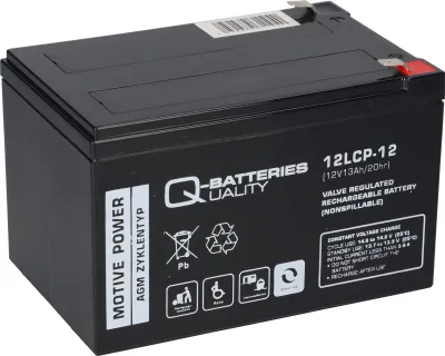 Produktbild von Akku 12V 13Ah kompatibel Teufel Rockster mobiles Event Soundsystem QB