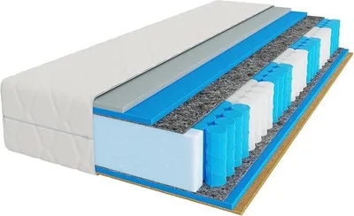 Produktbild von '- Matratze 140x200 cm, Taschenfederkernmatratze, Höhe 25 cm, Härtegrad H3 H4, 7 Zonen Matratze mit Kokosmatte, Visco-Schaumstoff - Premier Rest Premium Serie