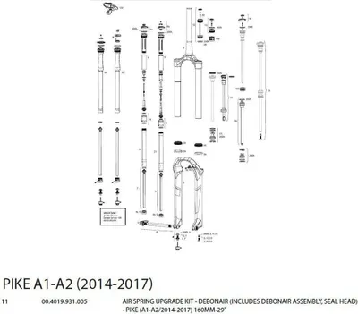 Image de Kit de mise à niveau RockShox Pike Debon Air (29" (140 mm) / 27,5" (160 mm))