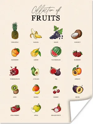 Produktbild von MuchoWow® Poster Küche - Obst - Lebensmittel 30x40 cm - Wandplakat - Poster Kinderzimmer