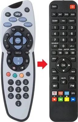 Produktbild von Fernbedienung passend für SKY URC16522501R01