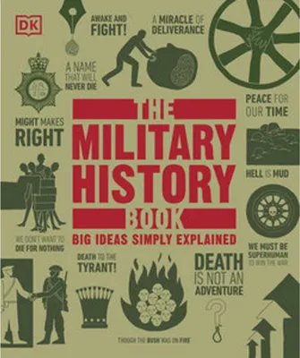 Immagine prodotto di The Military History Book