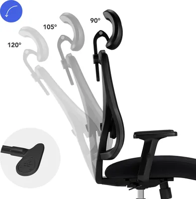 Obrázok produktu pre SENSE7 Tone Ergonomická kancelárska stolička, stolička k písacímu stolu, otočná stolička s nastaviteľnou výškou, opierkou hlavy a podrúčkami, nosnosť do 130 kg, čierna sieťovina